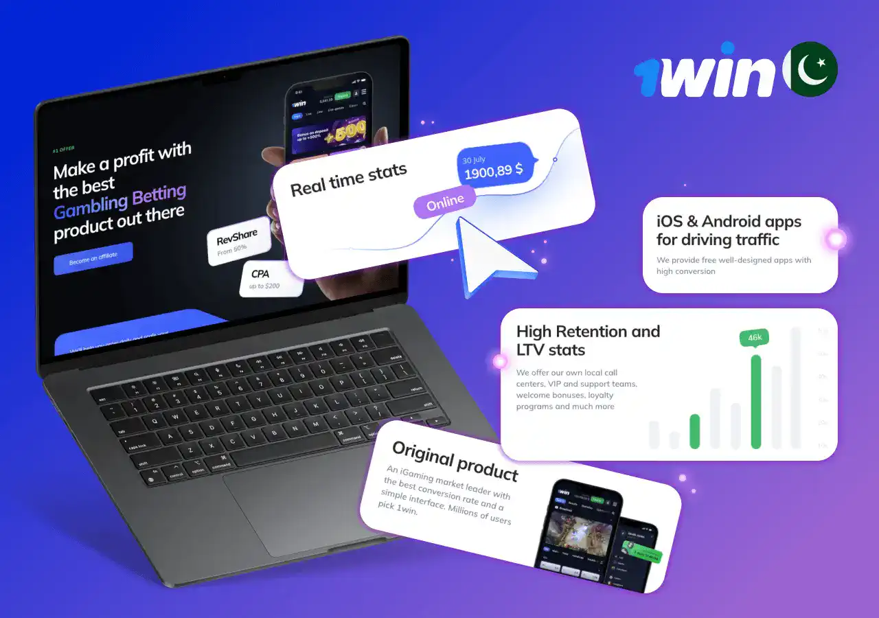 Essential features of the 1win Affiliate dashboard